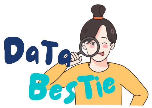 Databestie